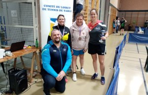 Saison 2023 / 2024 &raquo; Corpos